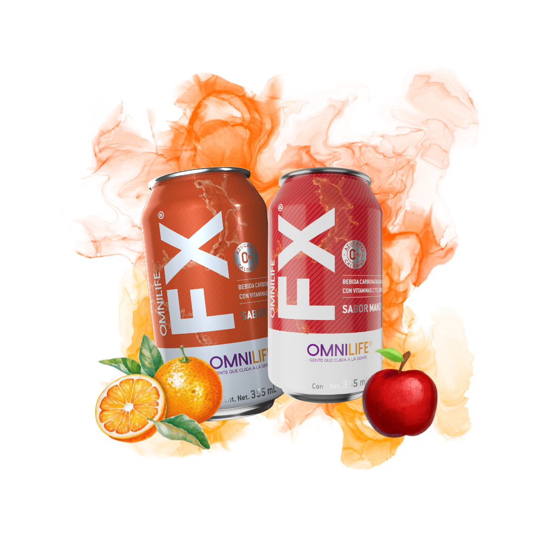 FX